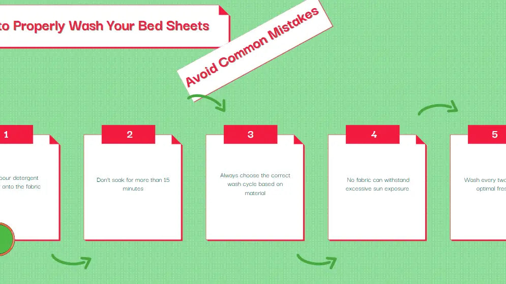 5 Common Mistakes of Washing Your Bed Sheets